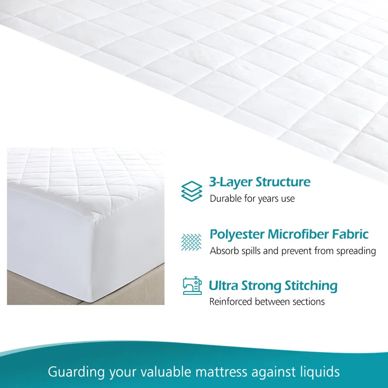JML Bembry Premium 100% Waterproof Fitted Mattress Protector, Breathable Bed Cover Mattress Cover, Smooth Soft Washable