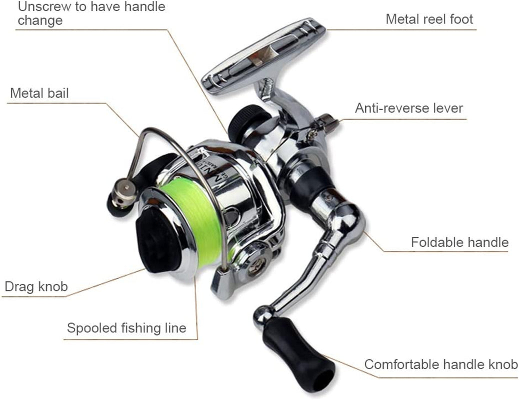 Fishing Rod Reel Combo Mini Pen Fishing Pole Kit Telescopic Fishing Rod Spinning Reel Combo Kit