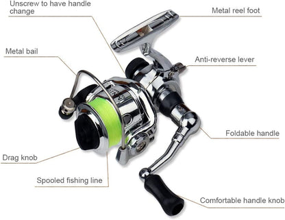 Fishing Rod Reel Combo Mini Pen Fishing Pole Kit Telescopic Fishing Rod Spinning Reel Combo Kit
