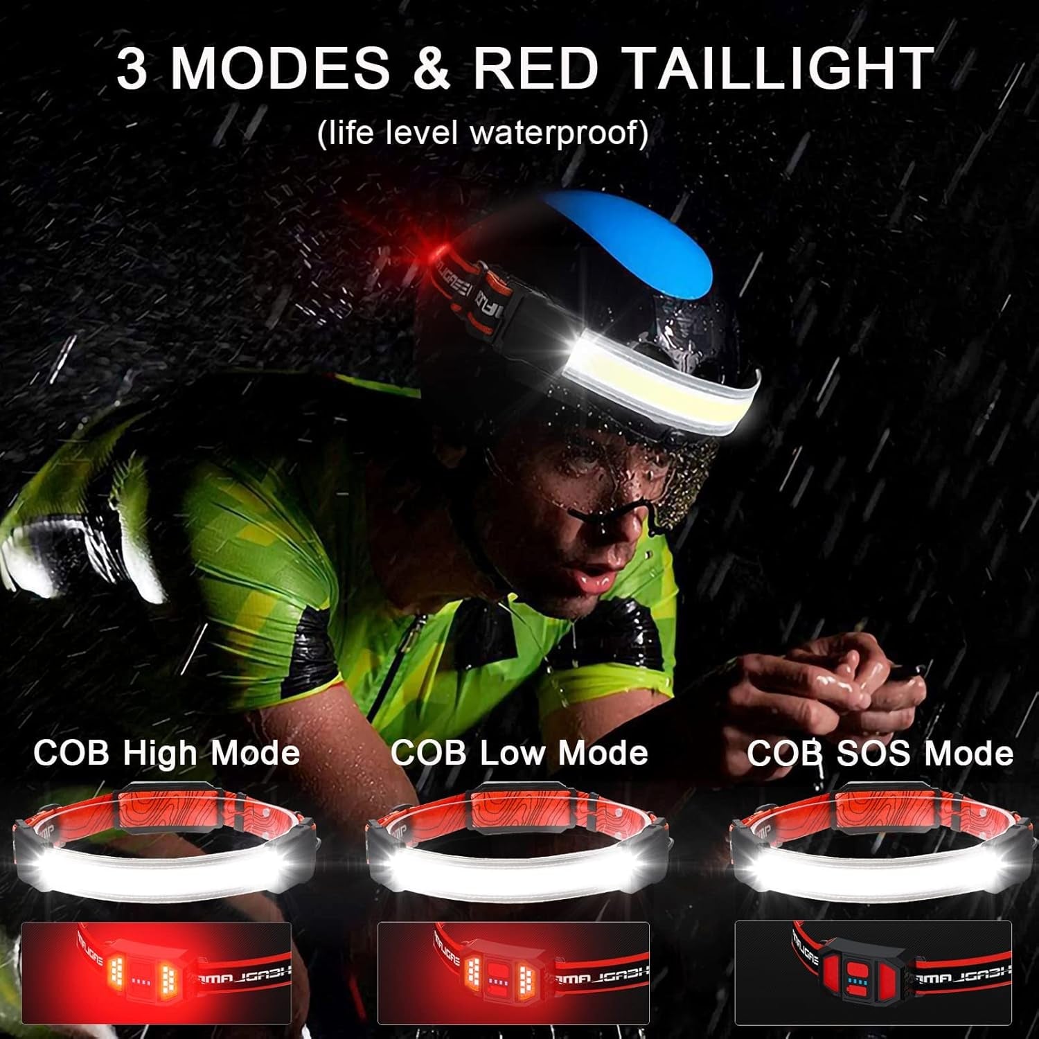 LED Rechargeable Head Lamp 1000Lumens Hard Hat Headlamp 230° Wide Beam Headlamp