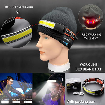 LED Rechargeable Head Lamp 1000Lumens Hard Hat Headlamp 230° Wide Beam Headlamp