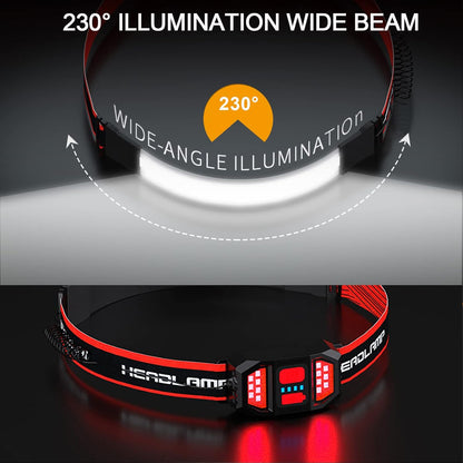 LED Rechargeable Head Lamp 1000Lumens Hard Hat Headlamp 230° Wide Beam Headlamp